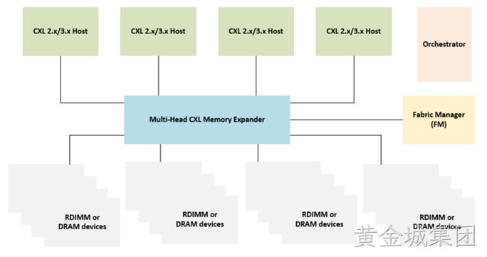/cn/ueditor/image/20260622/1782106978012907/ccf44d900b34c653d36caa2281a08e50.png Demonstration_System_Architecture.png